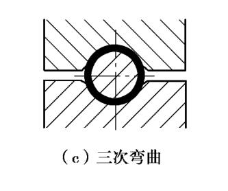 三次彎曲模具